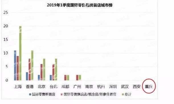 重庆快餐加盟店排行榜_重庆小吃快餐热门榜第一「颜小蛮」与享开店达成合作,与加盟商协作...