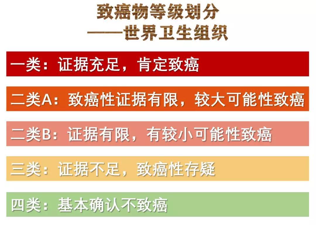 我们测的这五款染发剂,均含致癌物,愿你谨慎使用
