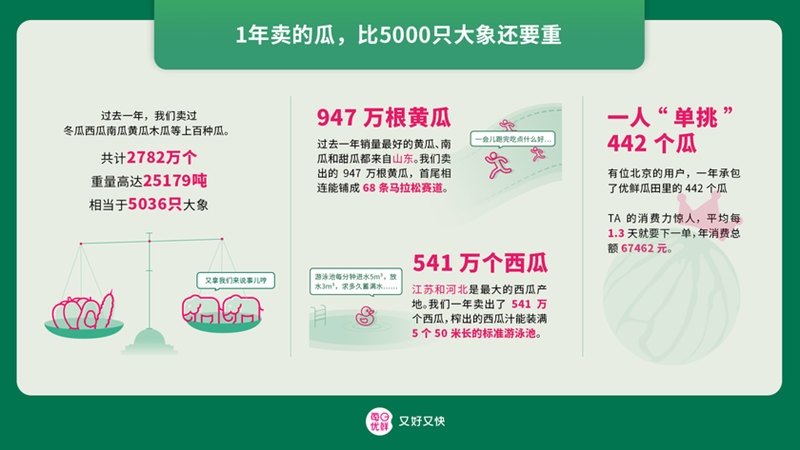 内阁同意向 一人一半 三期追加1500铢消费额望拉动400亿内需 泰国中华网