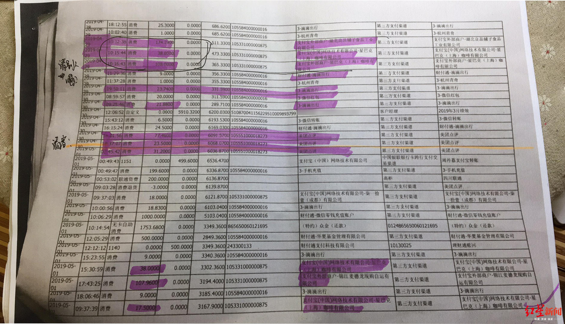 手机贷银行流水 新浪网