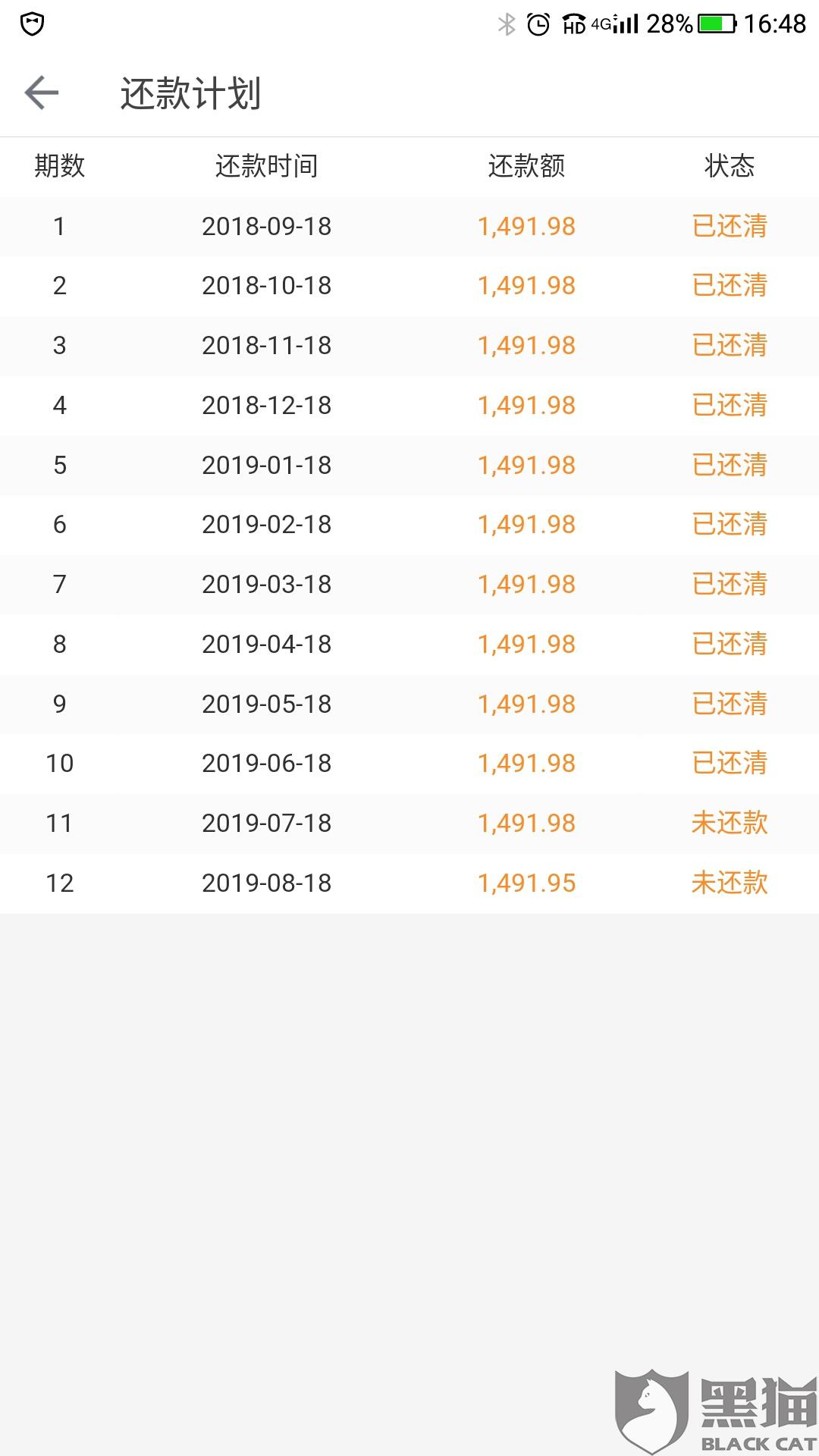 黑猫投诉:百万钱包高利贷,年化率高达41.4%,借