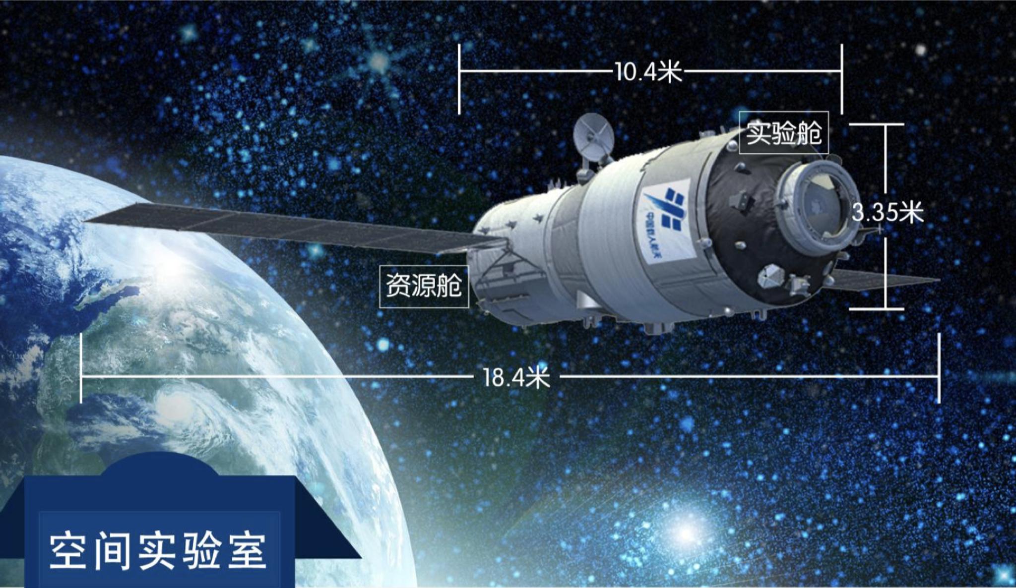 天宫二号在轨飞行至2019年7月，之后受控离轨_凤凰资讯