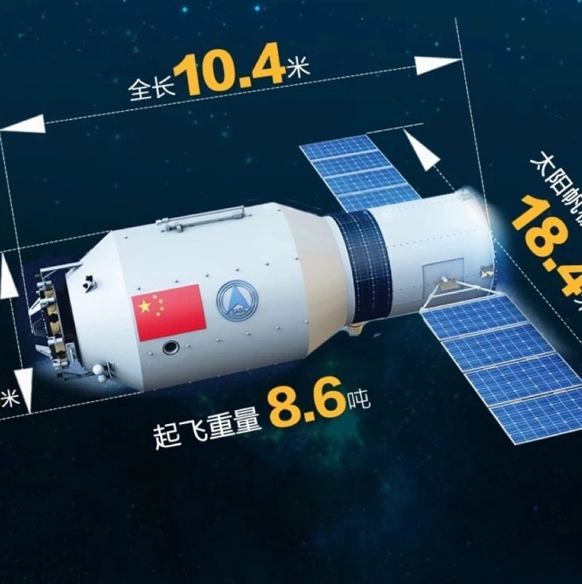 【关注】再见,天宫二号;你好,中国空间站|天宫二号|空间站|空间实验室_新浪新闻