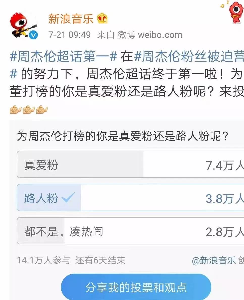 5分快3走势图分析