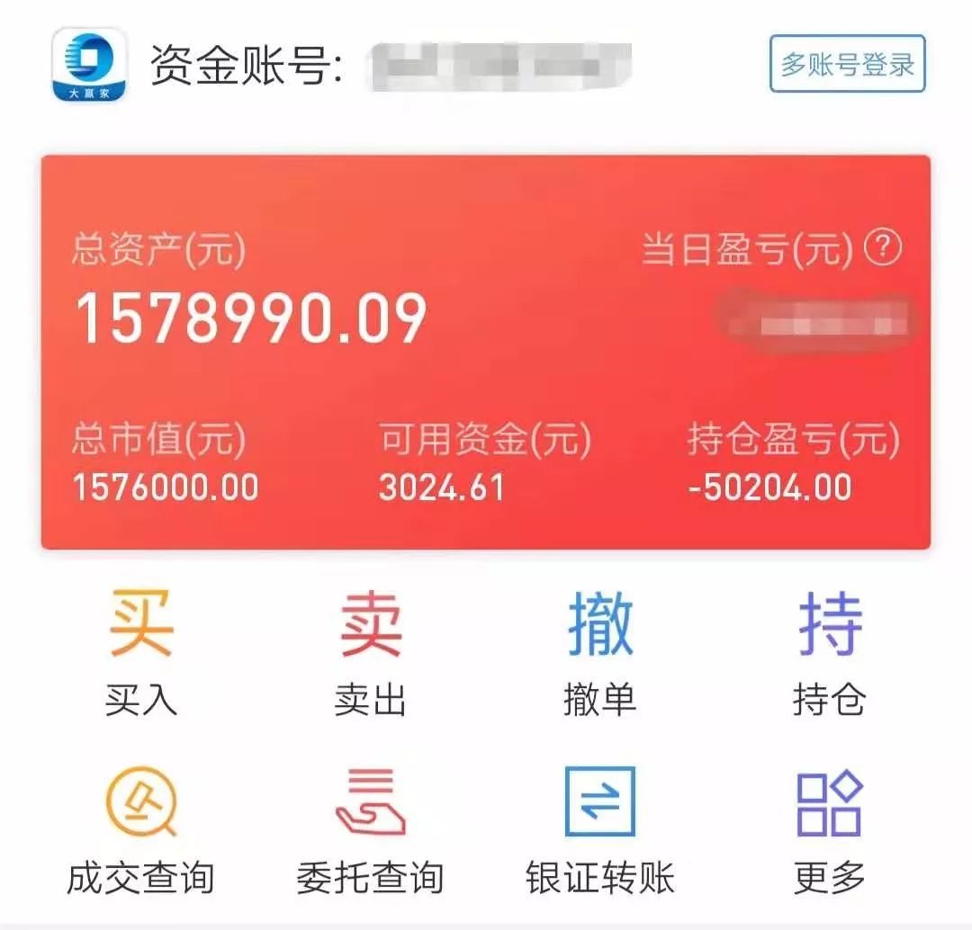 科创板鸣锣一杯敬胆大一杯敬胆小