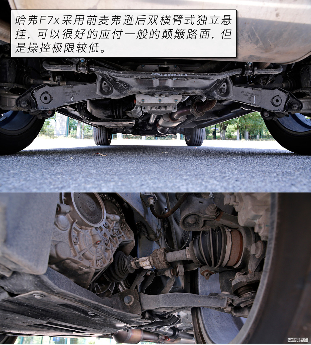 看哈弗如何定义轿跑suv测试哈弗f7x极智运动版