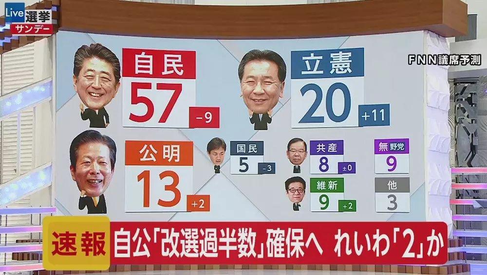 参院胜选 安倍能实现修改和平宪法吗 手机新浪网