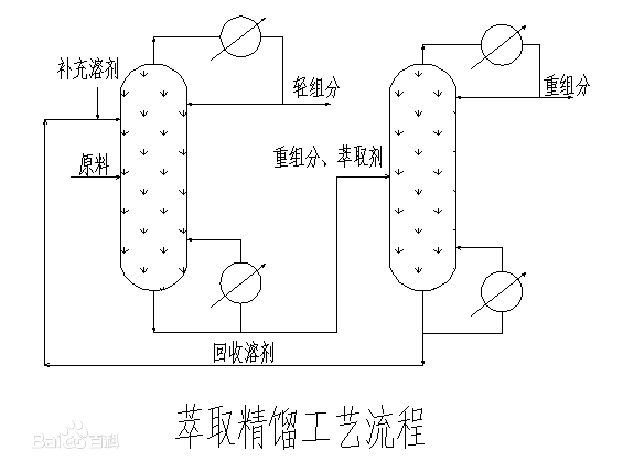 什么是恒成?恒成高级中学