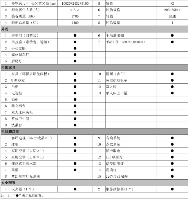 炫酷梦幻ktv房车赛德营地型10米ktv款拖挂房车208万元