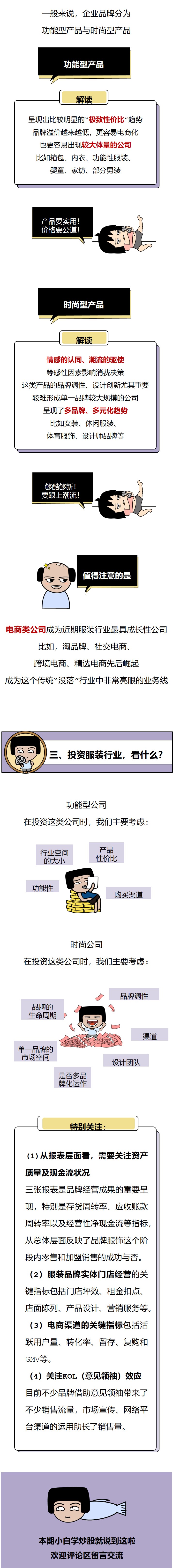 分析市场趋势：识别潜在的下跌信号