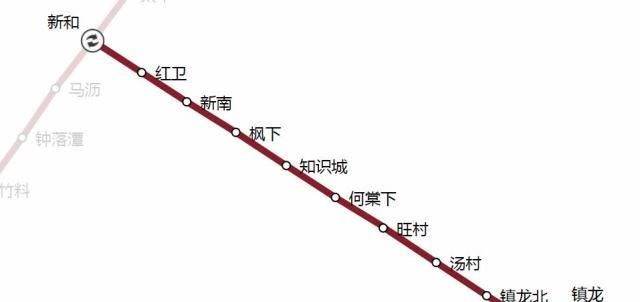 广东广州黄埔区曾经一个镇,远离城区,却拥有7个地铁站