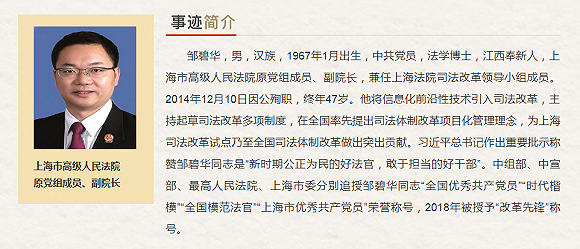上海市"最美奋斗者"推荐人选