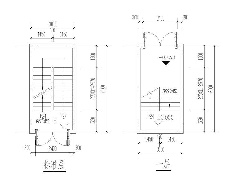 楼梯尺寸有没有计算公式