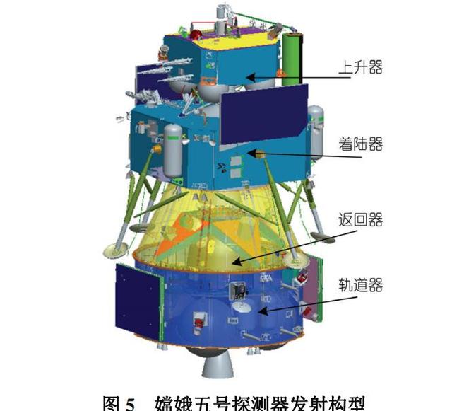 嫦娥二号结构图图片