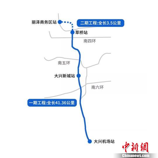 北京大兴国际机场轨道交通机场专线——新机场线。北京市发改委供图