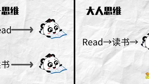 没有到田间怎么办