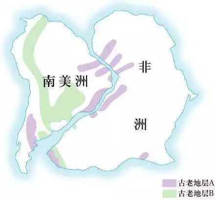 什么是板块边界?