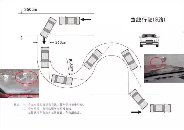 曲线行驶技巧科二考试不再犯难