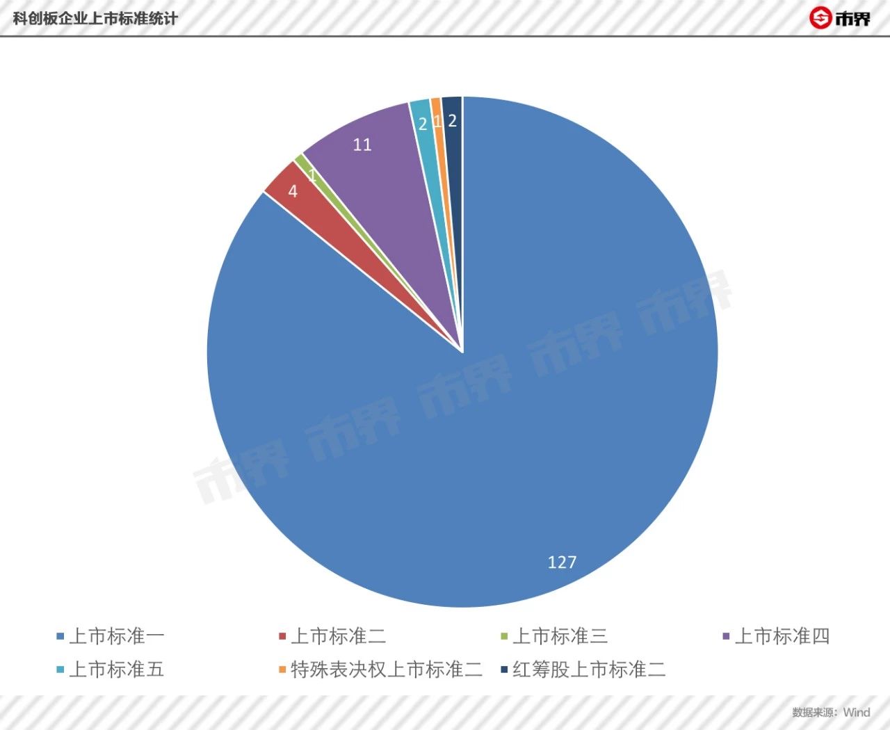 中国个人财富超过20亿人口_人口普查