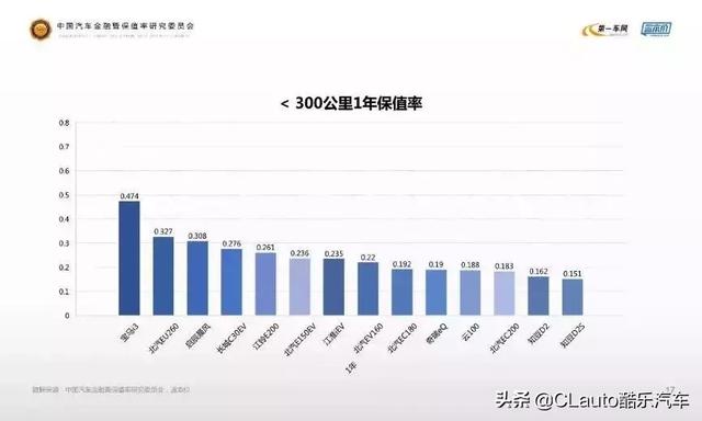 亚博(上海)国际贸易有限公司