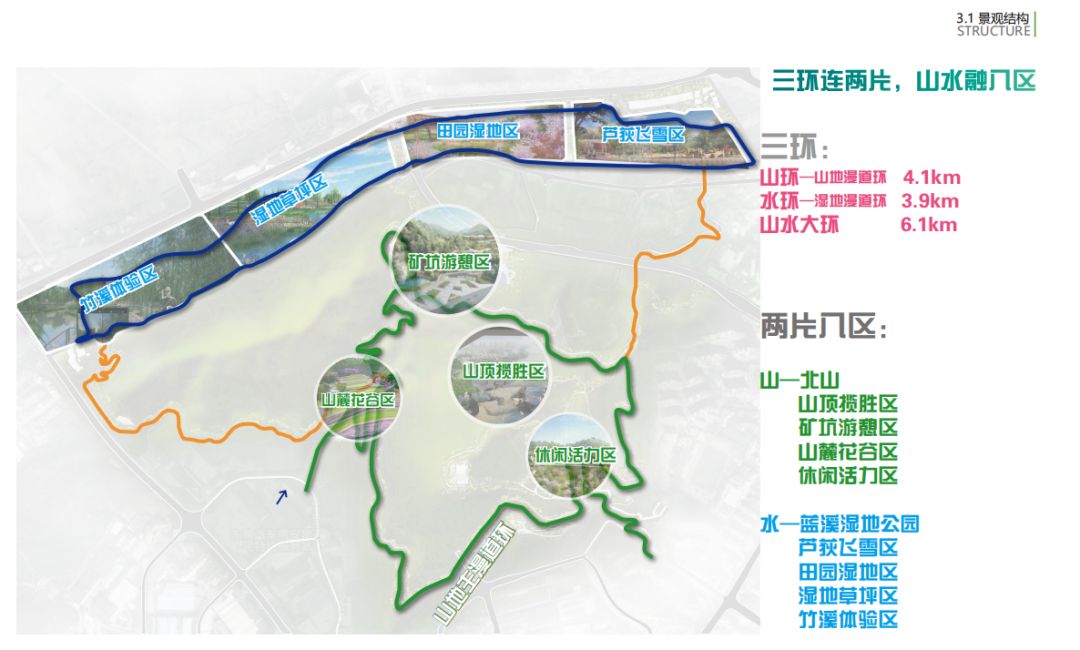 重磅!南安市北山公园开工建设!最新设计图曝光