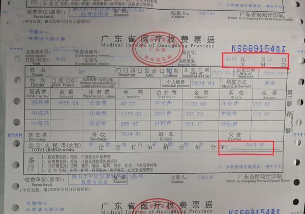 流浪汉胡志忠（化名）在张槎医院（现佛山市中医院禅城高新区医院）看病时的医院收费票据。受访者供图