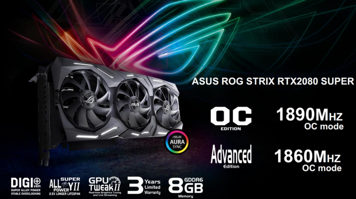 全方位的进化华硕rogstrixrtx2080supero8g解析