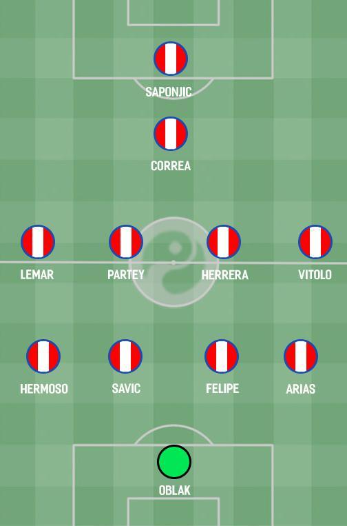 马竞下赛季将会如何排兵布阵还是坚持匪气打法4411吗