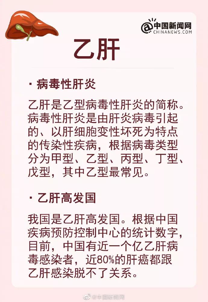 关于乙肝,这些常识你应该知道