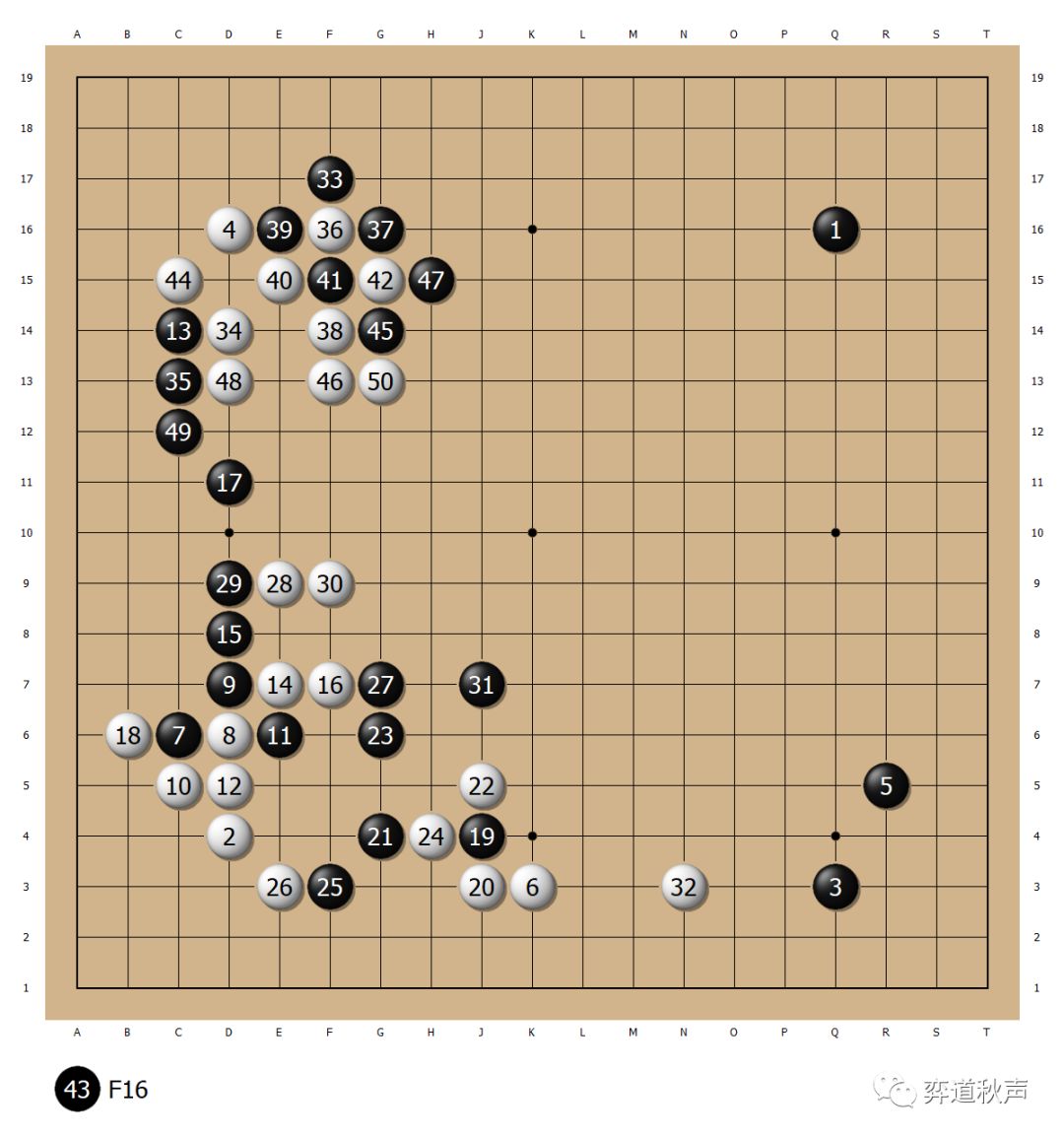 富士通杯回顾系列(49) 妖刀石佛初相遇 马晓春