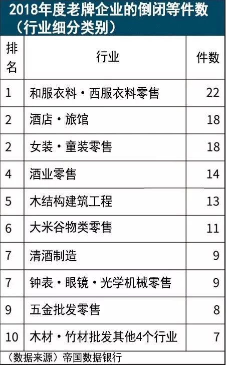 图片来源：日本经济新闻