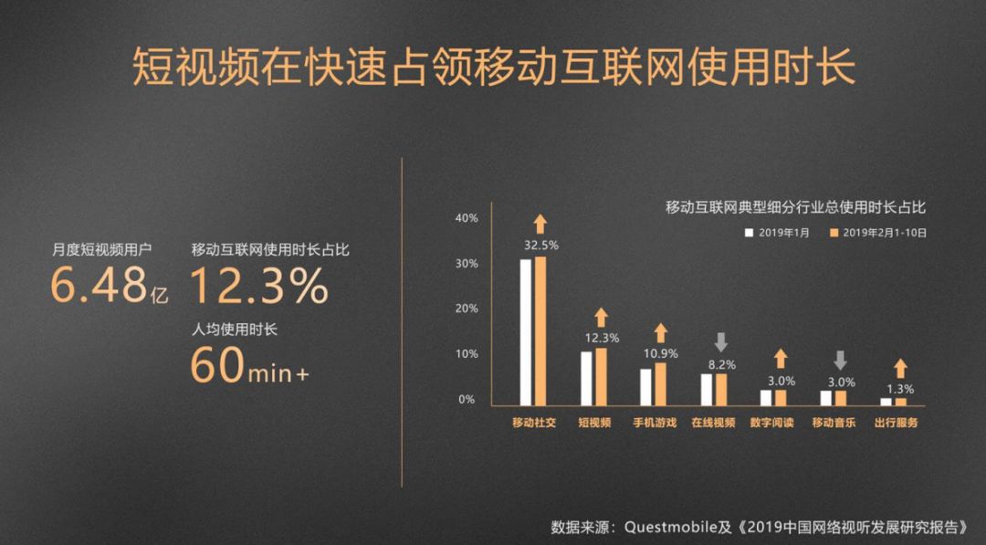 崇文seo抖音搜索排名价格