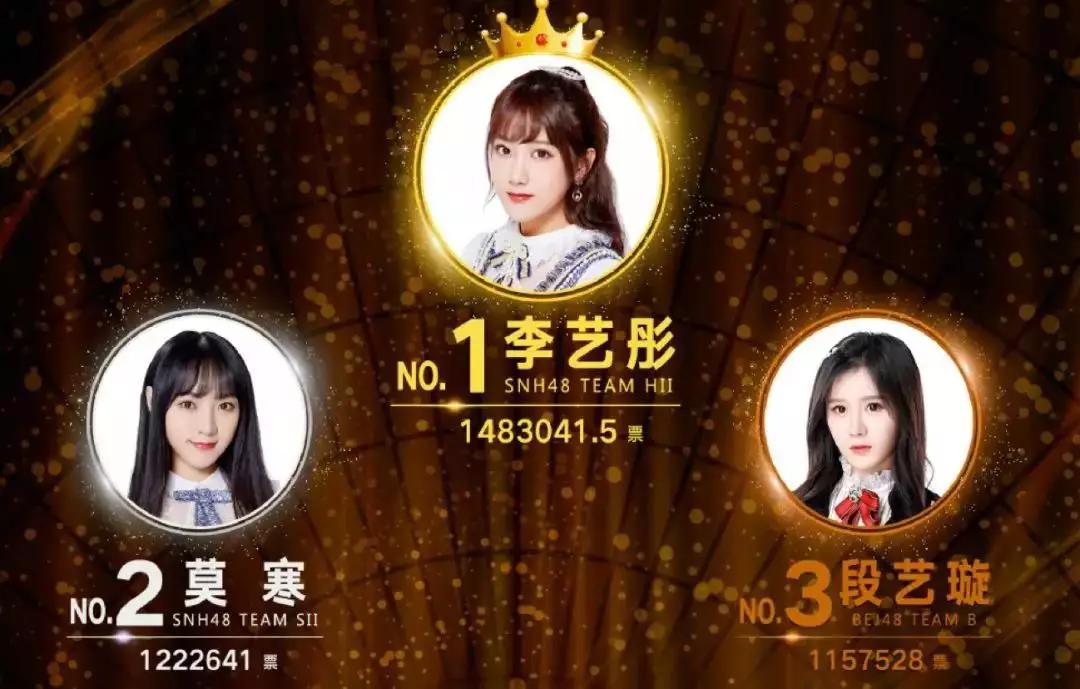 SNH48总决选后被爆“各奔前程”:偶像产业的疲惫“毕业季”