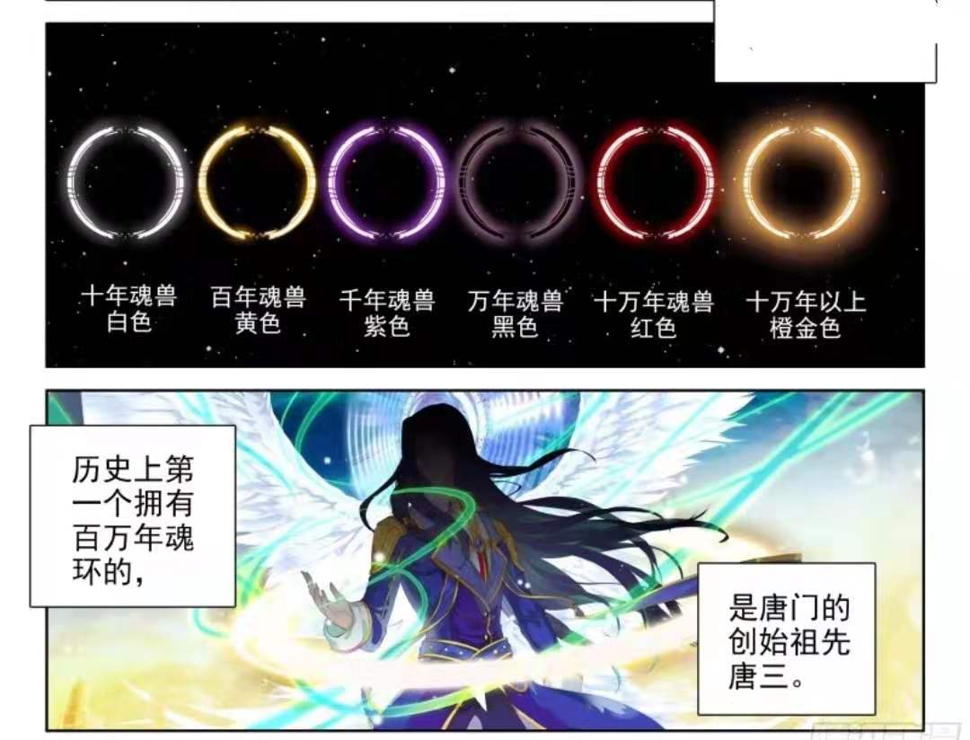 终极斗罗64话唐三一脉皆有新颜色魂环帝天或将成为蓝宇轩魂灵