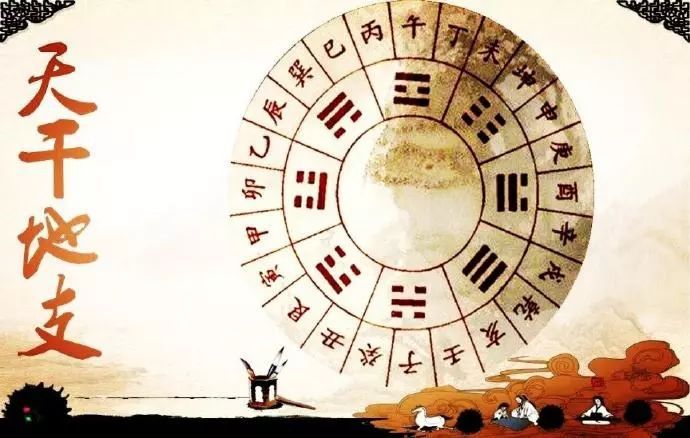 基础章：让你三分钟记住天干地支（天干篇）
