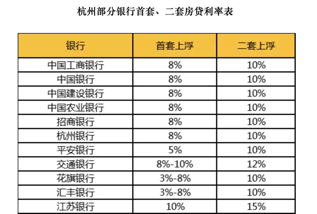 图片来源：住浙网