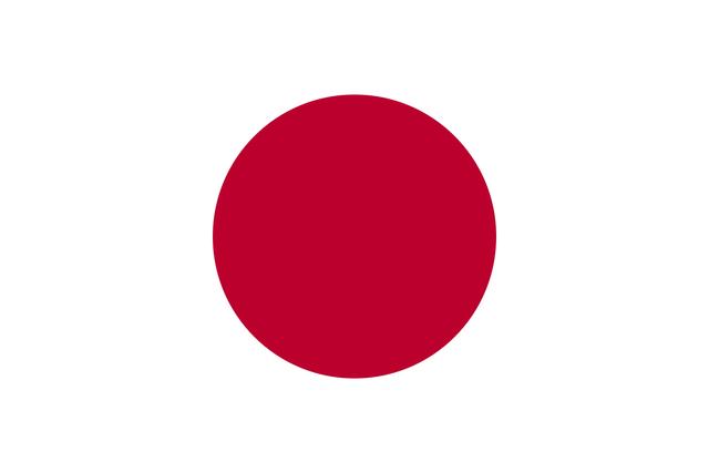 2018年全球经济总量最高10国,中国最强超越美