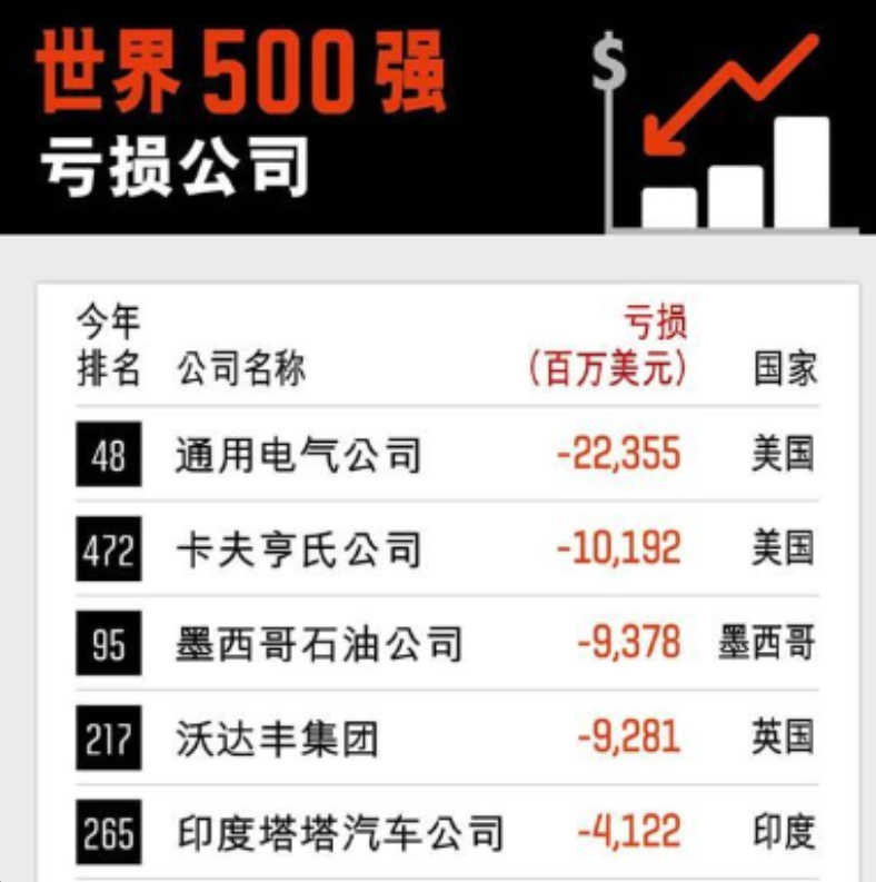 2019全球企业排行_2019全球保险行业排名 世界保险公司十大排名2019