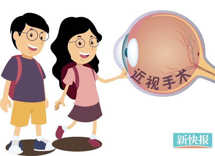 暑假学生扎堆近视手术