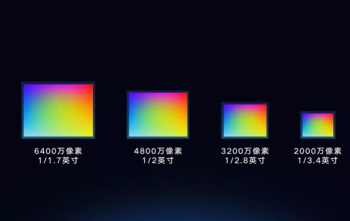 小米联手三星 小米联手三星完成一个亿小目标