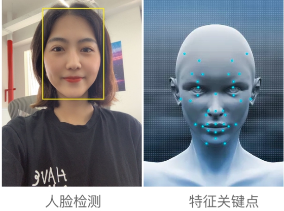 以应用为视角全面分析人脸识别