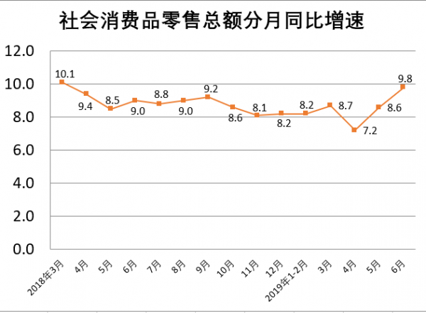 gdp与银行安全_2018年中国经济究竟会往哪儿走(3)