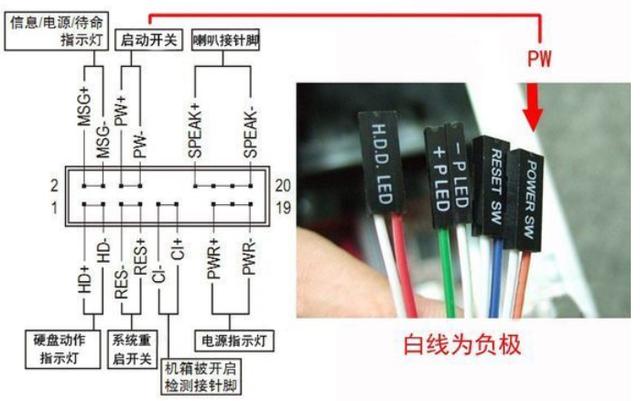 1,在主板上,找到上面的插座,一般位于主板的边缘,具体位置因品牌的不