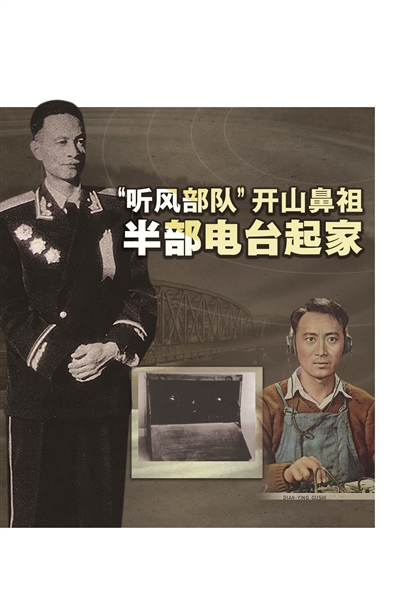 "听风部队"开山鼻祖 半部电台起家
