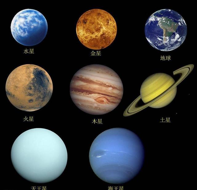 天文小知识由内到外赏太阳系的家族肖像