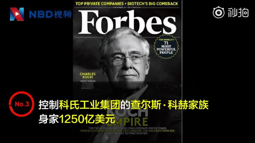 2020年全球最富有的25个家族：拥有1.4万亿美元