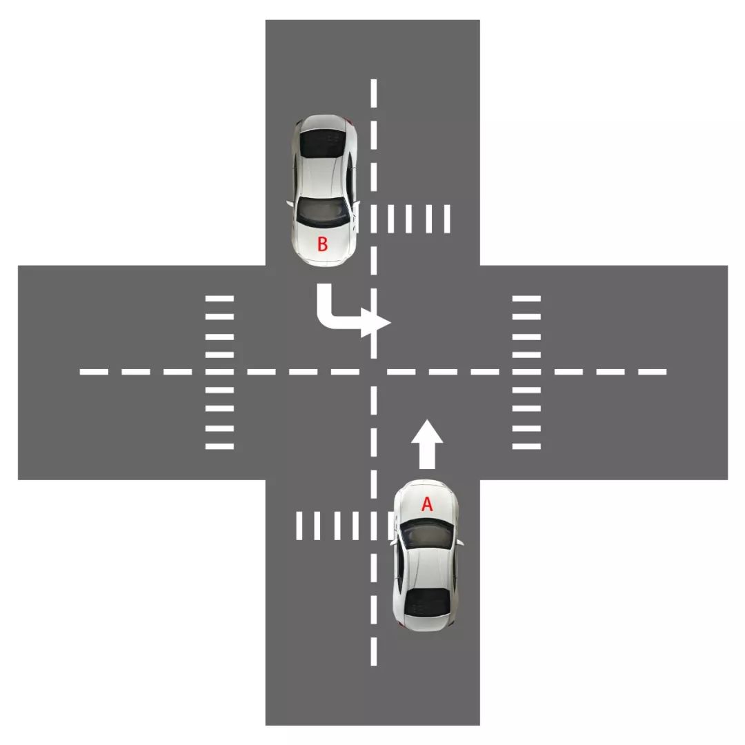 老司机必知的让行规则,这几条你清楚吗? | 撸车__财经头条