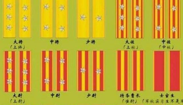 在抗战时期,日军一个大佐军衔到底多大?