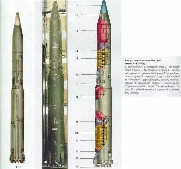 R16洲际导弹图片