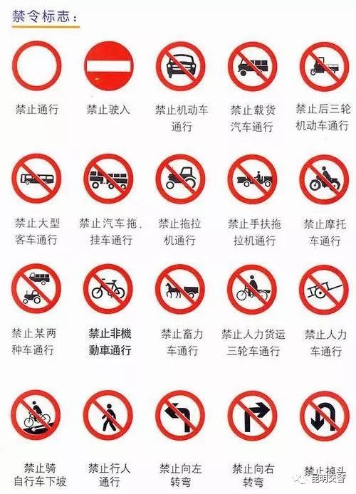 下面这些禁令标志敲黑板,划重点啦学府路是单行线,行车上路切记注意看